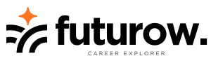 Futurow